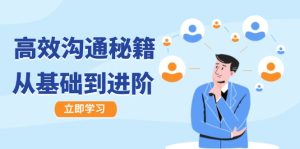 高效沟通秘籍:成长有方向,从基础到进阶,图文音频一应俱全-网创项目