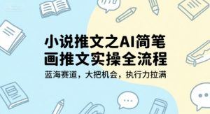 小说推文之AI简笔画推文实操全流程，蓝海赛道，大把机会，执行力拉满-网创项目