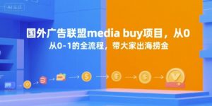 国外广告联盟media buy项目，从0-1的全流程，带大家出海捞金-网创项目