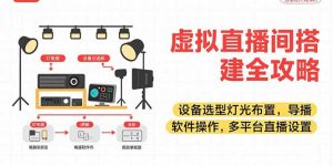 虚拟直播间搭建全攻略，设备选型灯光布置，导播软件操作，多平台直播设置-网创项目
