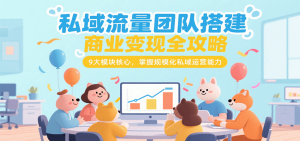 私域流量团队搭建商业变现全攻略，9大模块核心，掌握规模化私域运营能力-网创项目
