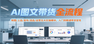AI图文带货全流程,制图/上品/发布/选品/运营五大实操模块,入门到精通带货变现-网创项目