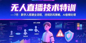 无人直播技术特训-7月:数字人搭建全流程,违规防风策略,AI音频处理-网创项目