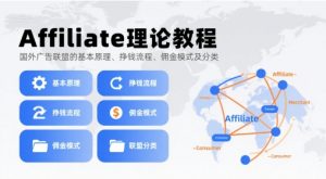 Affiliate理论教程,国外广告联盟的基本原理、挣钱流程、佣金模式及分类-网创项目