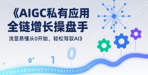 AIGC私有化应用全链增长操盘手,浅显易懂从0开始,轻松驾驭AI-网创项目