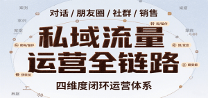 私域流量运营全链路,开场对话设计、朋友圈运营、社群管理、一对一销售SOP-网创项目