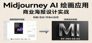 Midjourney AI绘画应用，关键词指令解析、漫画头像制作、海报设计、3D人物生成等-网创项目