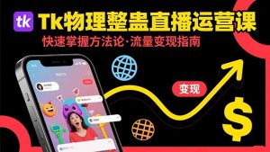 Tk物理整蛊直播跨境运营:快速掌握整蛊类直播的运营方法论,实现流量变现-网创项目