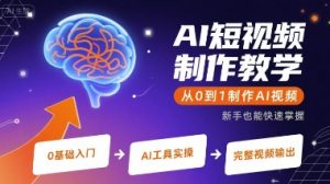AI短视频制作教学，从0到1制作AI视频-网创项目