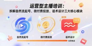 运营型主播培训:拆解自然流起号、微付费投放、话术设计三大核心模块-8月-网创项目