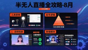 半无人直播全攻略-8月：工具使用+起号逻辑+违规规避,新增AI超体与跨境模块-网创项目