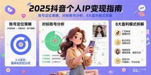 2025抖音个人IP变现指南,账号定位策略,对标账号分析,8大盈利模式拆解-网创项目