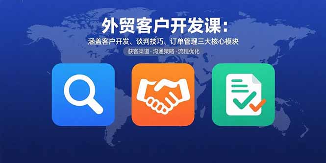 外贸客户开发课：涵盖客户开发、谈判技巧、订单管理三大核心模块-网创项目
