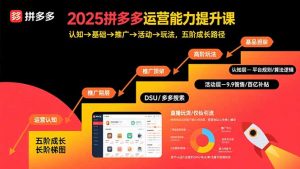 2025拼多多运营能力提升课:认知→基础→推广→活动→玩法,五阶成长路径-网创项目