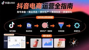 抖音电商运营全指南:账号准备→爆品筛选→素材生产→精准投放→数据优化-网创项目