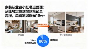 家装从业者小红书运营课:从账号定位到爆款笔记全流程,单篇笔记曝光10w+-网创项目