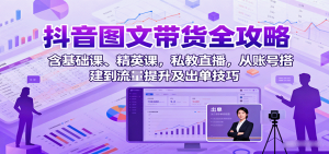 抖音图文带货全攻略:含基础课、精英课,私教直播,从账号搭建到流量提升及出单技巧-网创项目