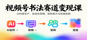 视频号书法赛道变现课:AI内容生产、自动化剪辑,矩阵放大与后端变现-网创项目