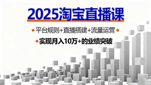 2025淘宝直播课，平台规则+直播搭建+流量运营，首播GMV破3万-网创项目