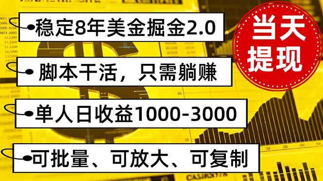 稳定8年美金掘金2.0脚本干活，只需躺赚。单人日收益1000-3000可批量、…-网创项目