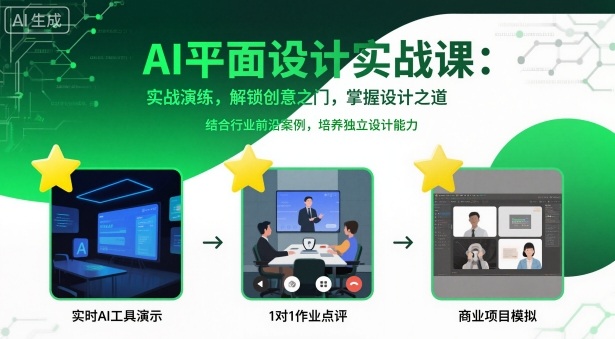 AI平面设计实战课，实战演练，解锁创意之门，掌握设计之道-网创项目