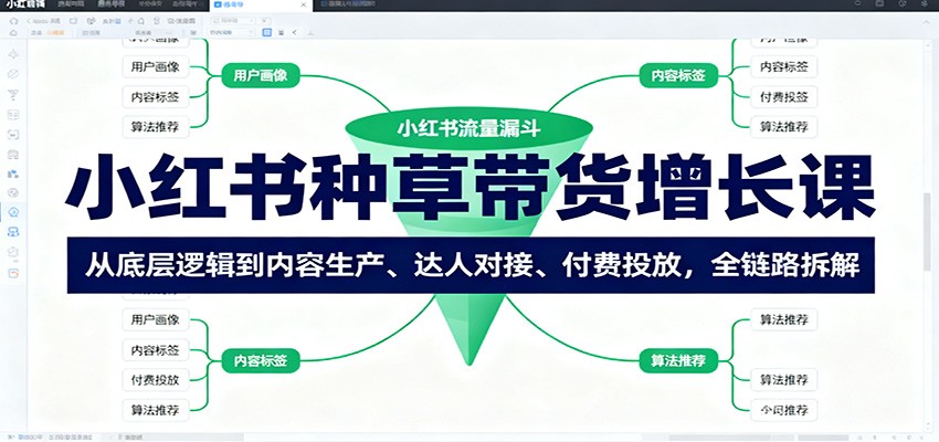 小红书种草带货增长课：从底层逻辑到内容生产、达人对接、付费投放，全链路拆解-网创项目