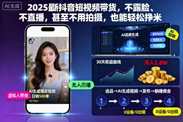 2025最新抖音短视频带货，不露脸、不直播，甚至不用拍摄，也能轻松挣米-网创项目