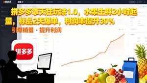 拼多多 擎天柱玩法1.0,水果生鲜2小时起量,标品2天爆单,利润率提升30%-网创项目