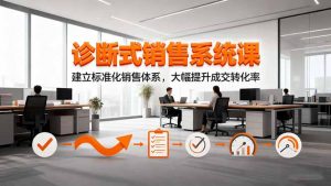 诊断式销售系统课，建立标准化销售体系，大幅提升成交转化率-网创项目