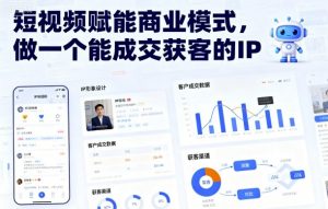 短视频赋能商业模式，做一个能成交获客的IP(更新)-网创项目