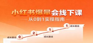 小红书爆量会线下课，聚焦小红书运营全流程，从0到1爆店实操方案-网创项目
