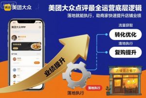 美团大众点评最全运营底层逻辑，落地就能执行，助商家快速提升店铺业绩-网创项目