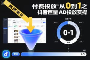 付费投放从0到1之抖音巨量AD投放实操-网创项目