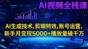 AI视频全栈课:AI生成技术,剪辑特效,账号运营,新手月变现5000+播放量破千万-网创项目