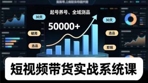 短视频带货实战系统课,起号养号、选品剪辑、全域测品,新手30天破局月佣金50000+-网创项目