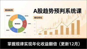 A股趋势预判系统课,多维分析、板块轮动、仓位优化,掌握规律实现年化收益翻倍(更新12月-网创项目