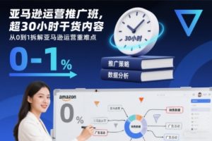 亚马逊运营推广班，超30小时干货内容，从0到1拆解亚马逊运营重难点-网创项目