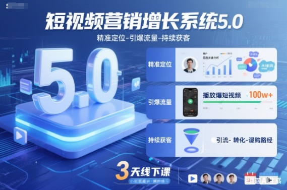 短视频营销增长系统5.0，精准定位-引爆流量-持续获客，3天线下课(音频+图片)-网创项目