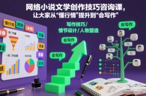 网络小说文学创作技巧咨询课,让大家从“懂行情”提升到”会写作”的高度-网创项目