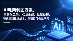 AI电商制图方案,自动化二创、SKU生成、批量处理,替代高额设计成本,单项目可省数千元-网创项目