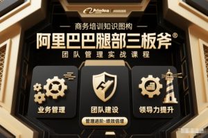 团队管理必学课程系列,阿里巴巴“腿部三板斧”-网创项目