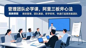 管理团队必学课，阿里三板斧心法、绩效管理、团队激励，即学即用，快速打造高效能团队-网创项目