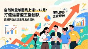 自然流量破圈线上课1-12月更新：打造运营型主播团队 直播间自然流量爆发式增长-网创项目