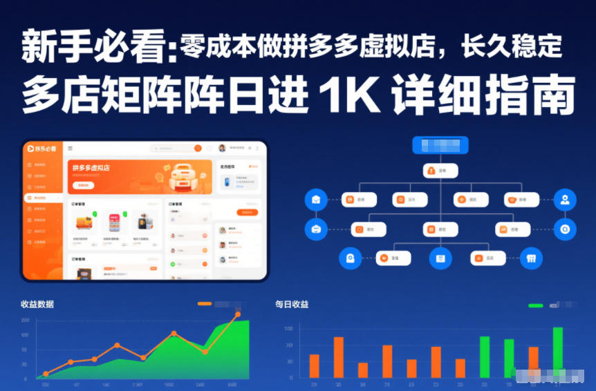 新手必看：零成本做拼多多虚拟店，长久稳定，多店矩阵日进1K详细指南【揭秘】-网创项目