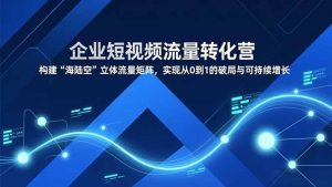 企业短视频流量转化营，构建“海陆空”立体流量矩阵，实现从0到1的破局与可持续增长-网创项目
