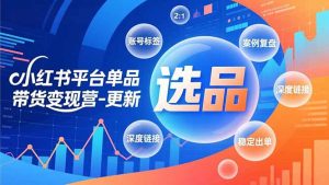 小红书平台单品带货变现营-更新,极致选品、账号标签、案例复盘,深度链接,快速启动稳定出单-网创项目