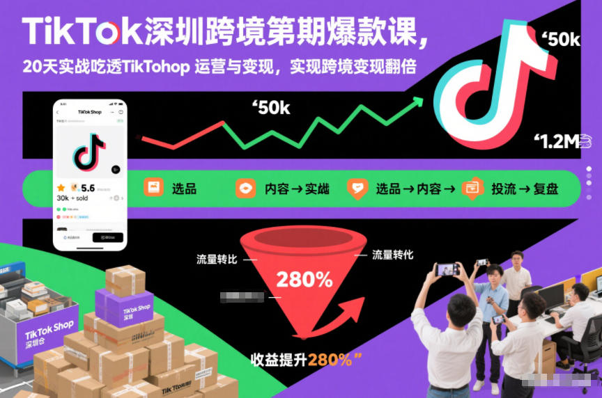 TikTok深圳跨境第2期爆款课，20天实战吃透TikTok Shop运营与变现，实现跨境变现翻倍-网创项目