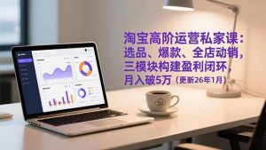 淘宝高阶运营私家课：选品、爆款、全店动销，三模块构建盈利闭环，月入破5万(更新26年1月-网创项目