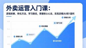 外卖运营入门课,逻辑拆解、转化方法、学习路径,掌握核心心法,实现店铺从0到1盈利-网创项目