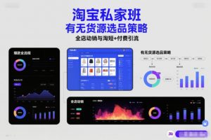 淘宝私家班,有无货源选品策略,高成功率爆款全流程打法,全店动销与淘短+付费引流(更新2026)-网创项目